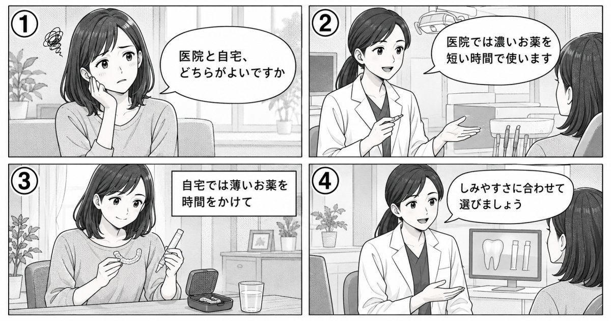 医院で行う方法と自宅で行う方法で刺激の強さはどう違うか